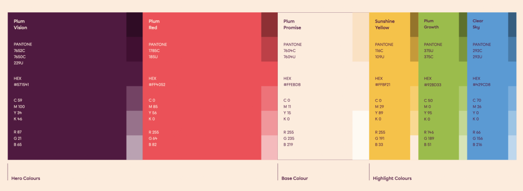 Plum Palette